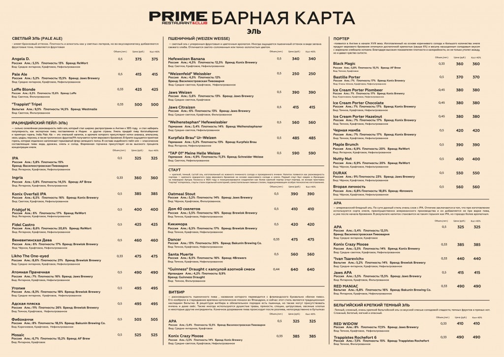 Prime меню. Прайм меню москва. , 35 меню. Меню. Прайм меню москва.